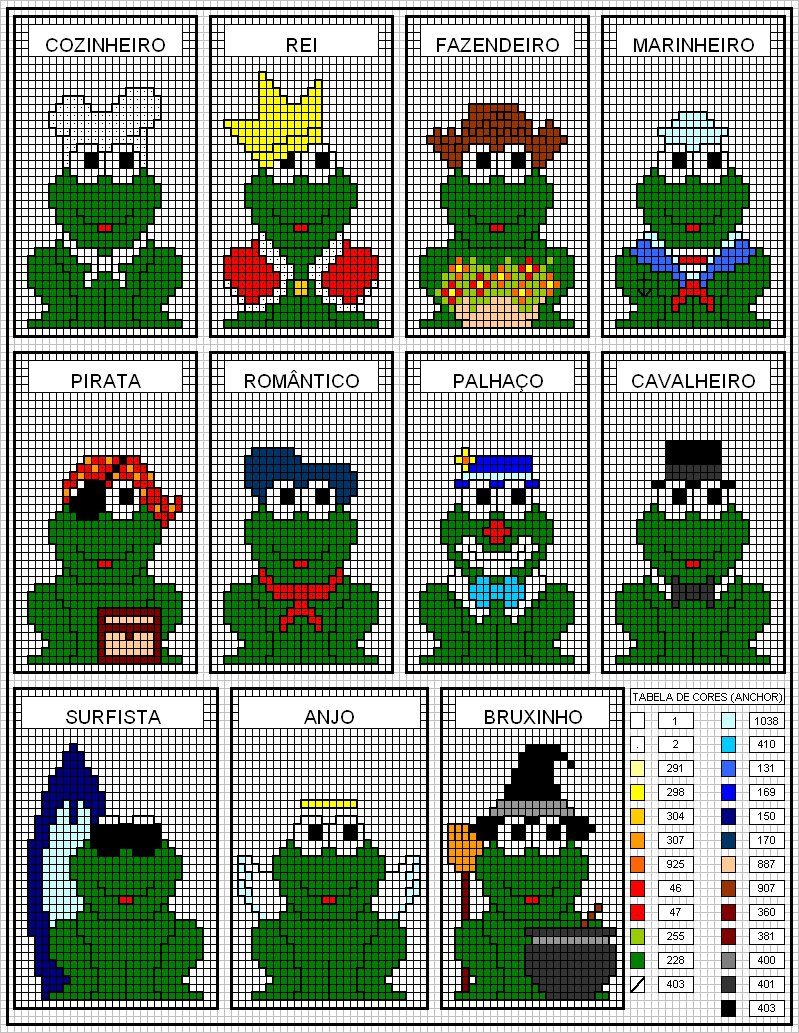 Schema punto croce Ranocchie