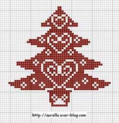 Schema punto croce Albero Natale Cuori-3