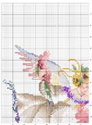 Schema punto croce Angeli Annuncio-1