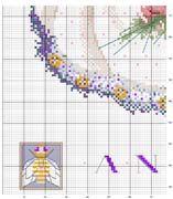 Schema punto croce Angeli Annuncio-2