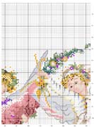 Schema punto croce Angeli Annuncio-3