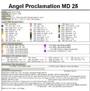 Schema punto croce Angeli Annuncio-legenda