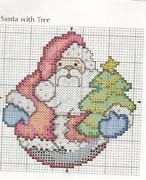 Schema punto croce Babbo Palla-2