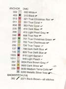 Schema punto croce Babbo Palla-legenda