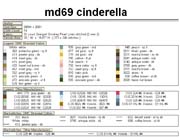 Schema punto croce Cinderella-legenda