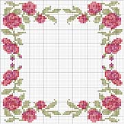 Schema punto croce Cornice Rose