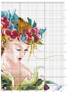 Schema punto croce Dama Natale-4