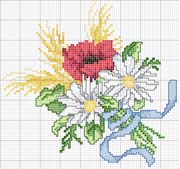 Schema punto croce Fiori Estate