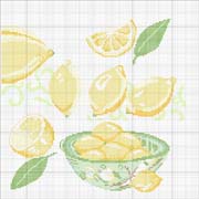 Schema punto croce Limoni