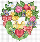 Schema punto croce Pasqua