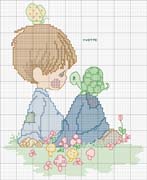 Schema punto croce Pm Amore Natura