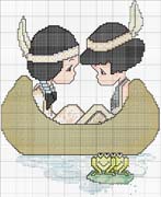 Schema punto croce Pm Indiani In Canoa