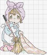 Schema punto croce Pm Pulizie