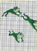 Schema punto croce Rane-2