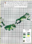 Schema punto croce Rane-3