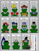 Schema punto croce Ranocchie