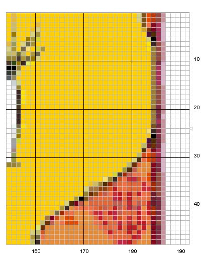 Schema punto croce Tweety 3