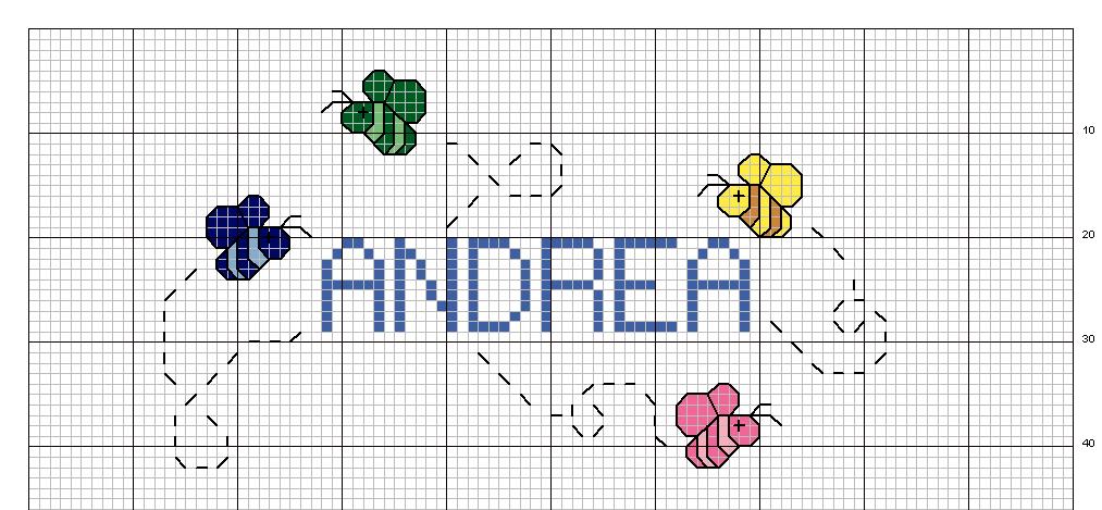 Schema punto croce Andrea bimba