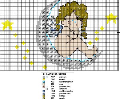 Schema punto croce Angioletto sulla luna