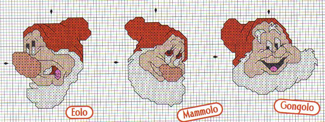 Schema punto croce Eolo mammolo gongolo