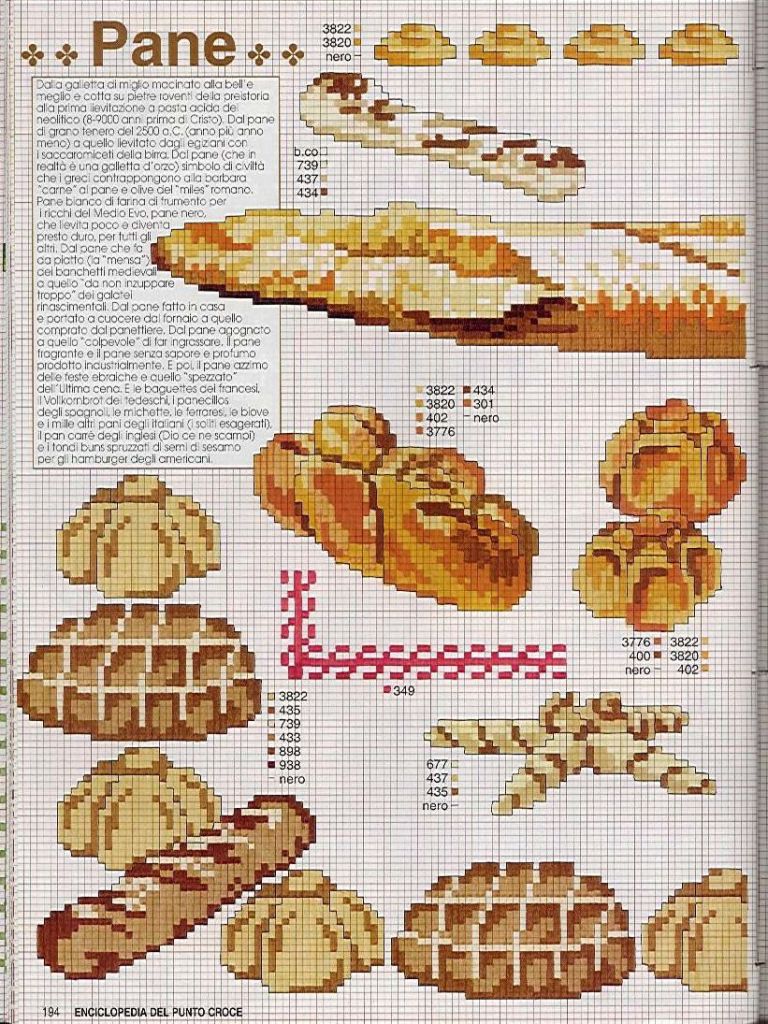 Schema punto croce Pane ela