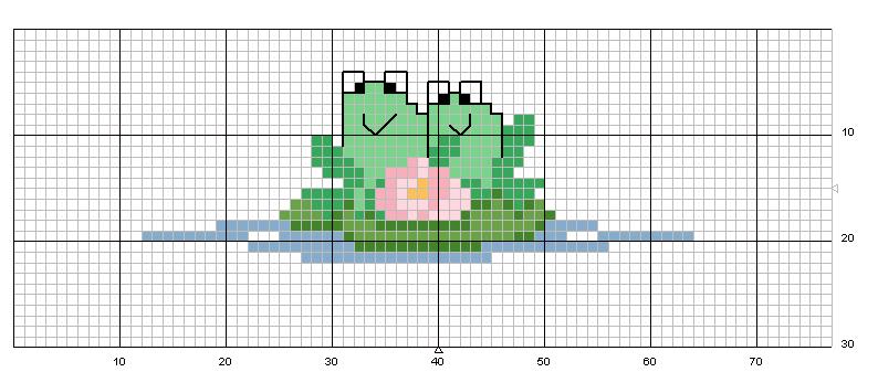 Schema punto croce Ranocchie