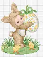 Schema punto croce Coniglio Uovo