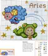Schema punto croce Oroscopo Ariete