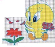 Schema punto croce Titti3