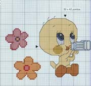 Schema punto croce Titti4