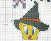 Schema punto croce Titti5