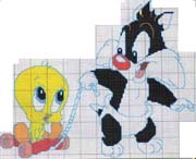 Schema punto croce Titti6