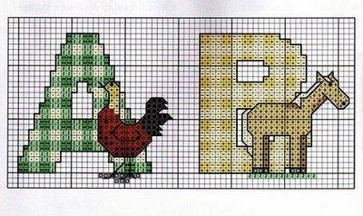 Schema punto croce Alfabeto animali ab