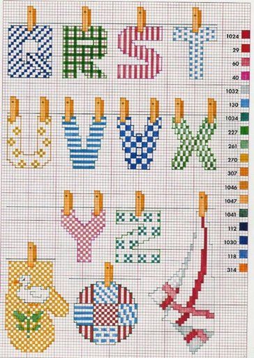 Schema punto croce Alfabeto appeso 2