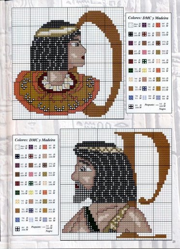 Schema punto croce Alfabeto egizio op