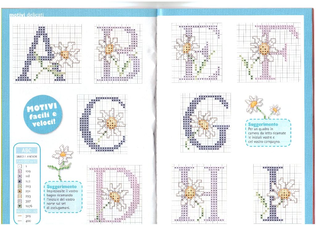 Schema punto croce Alfabeto margherite 1