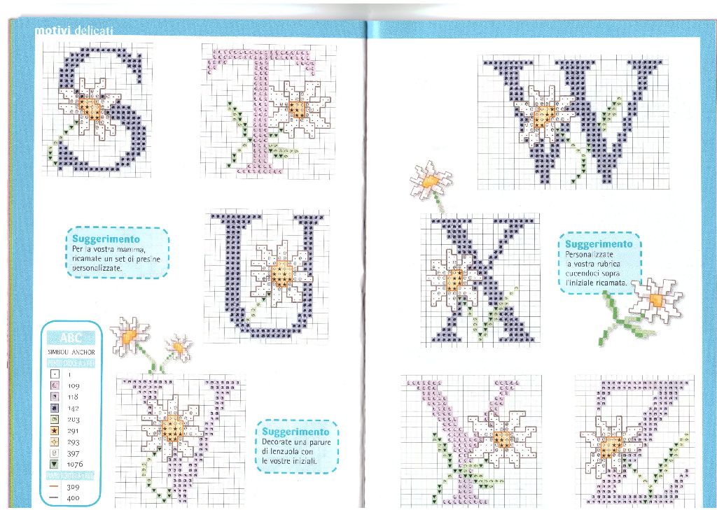Schema punto croce Alfabeto margherite 3