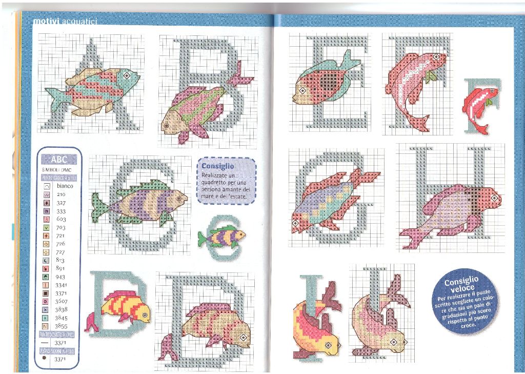 Schema punto croce Alfabeto pesci 1