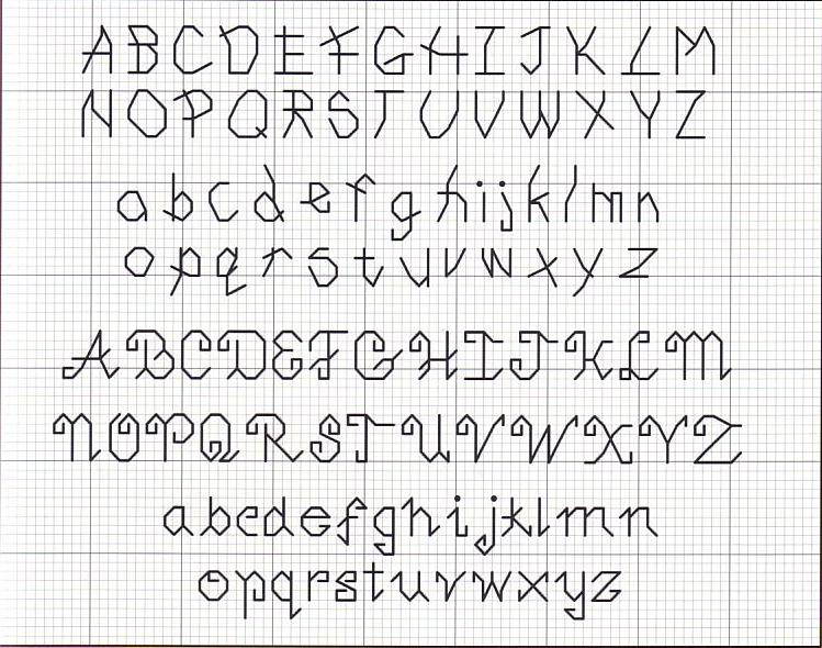 Schema punto croce Alfabeto punto filza