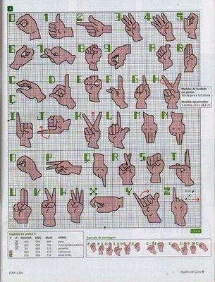 Schema punto croce Alfabeto sordomuti