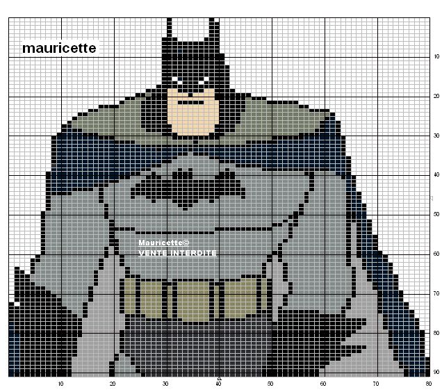 Schema punto croce Batman 3
