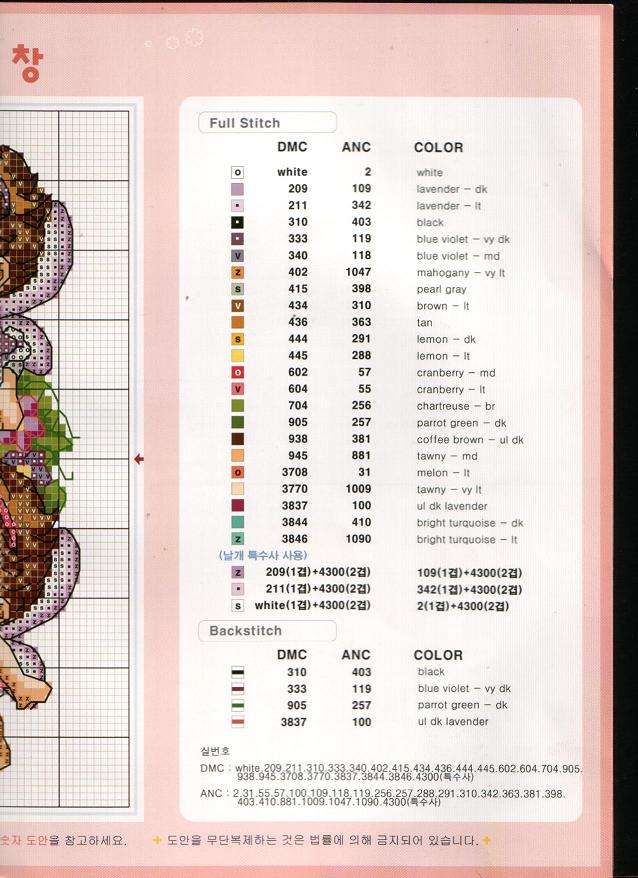 Schema punto croce Bimbi alati 2