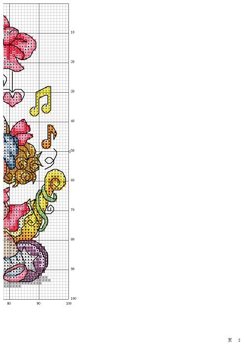 Schema punto croce Bimbi sorridenti 2