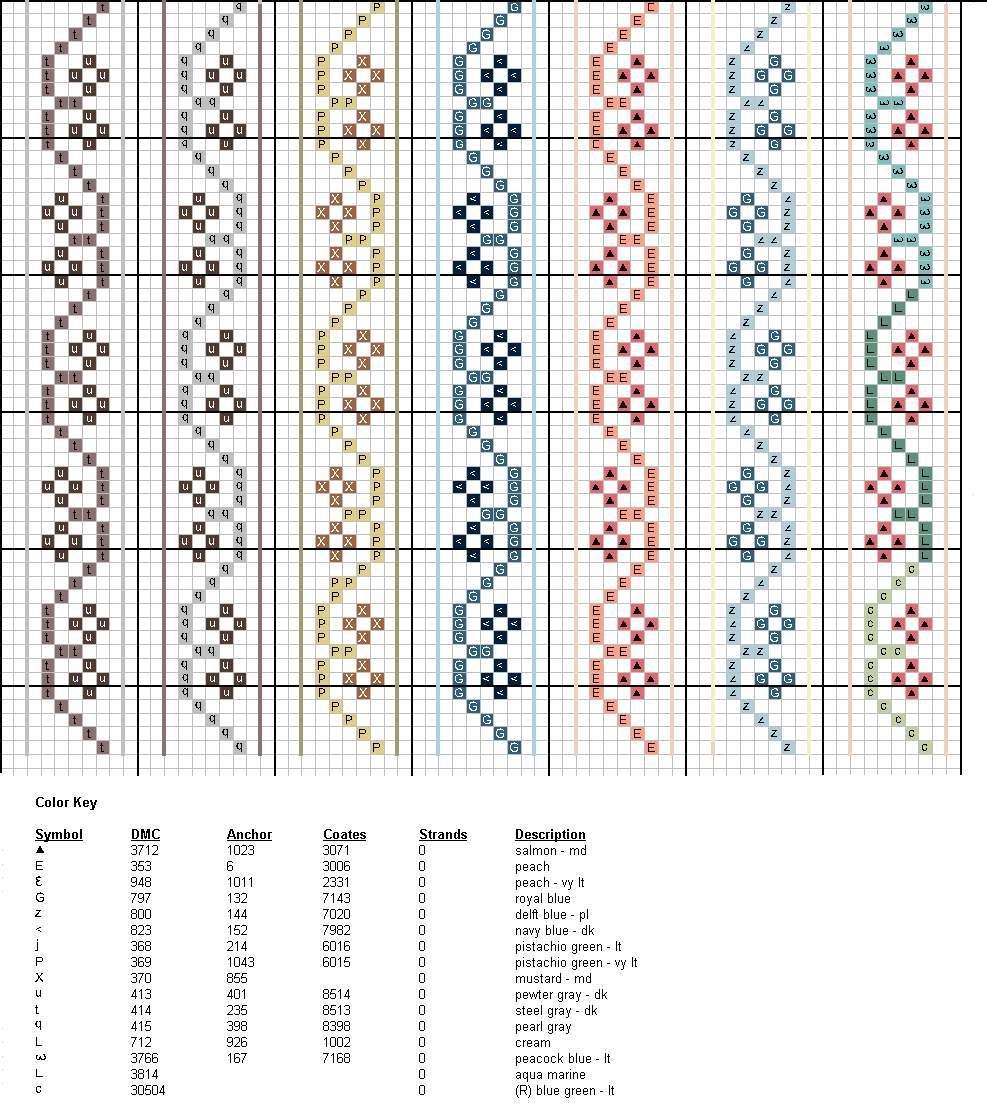 Schema punto croce Bordi 2