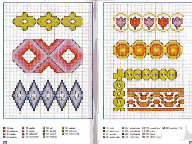 Schema punto croce Bordi 4