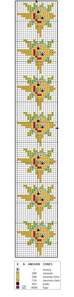 Schema punto croce Bordino sole