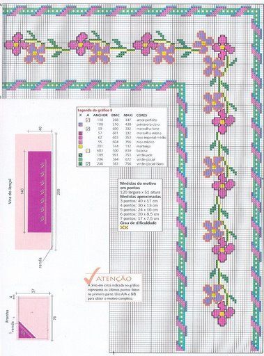 Schema punto croce Bordo fiore