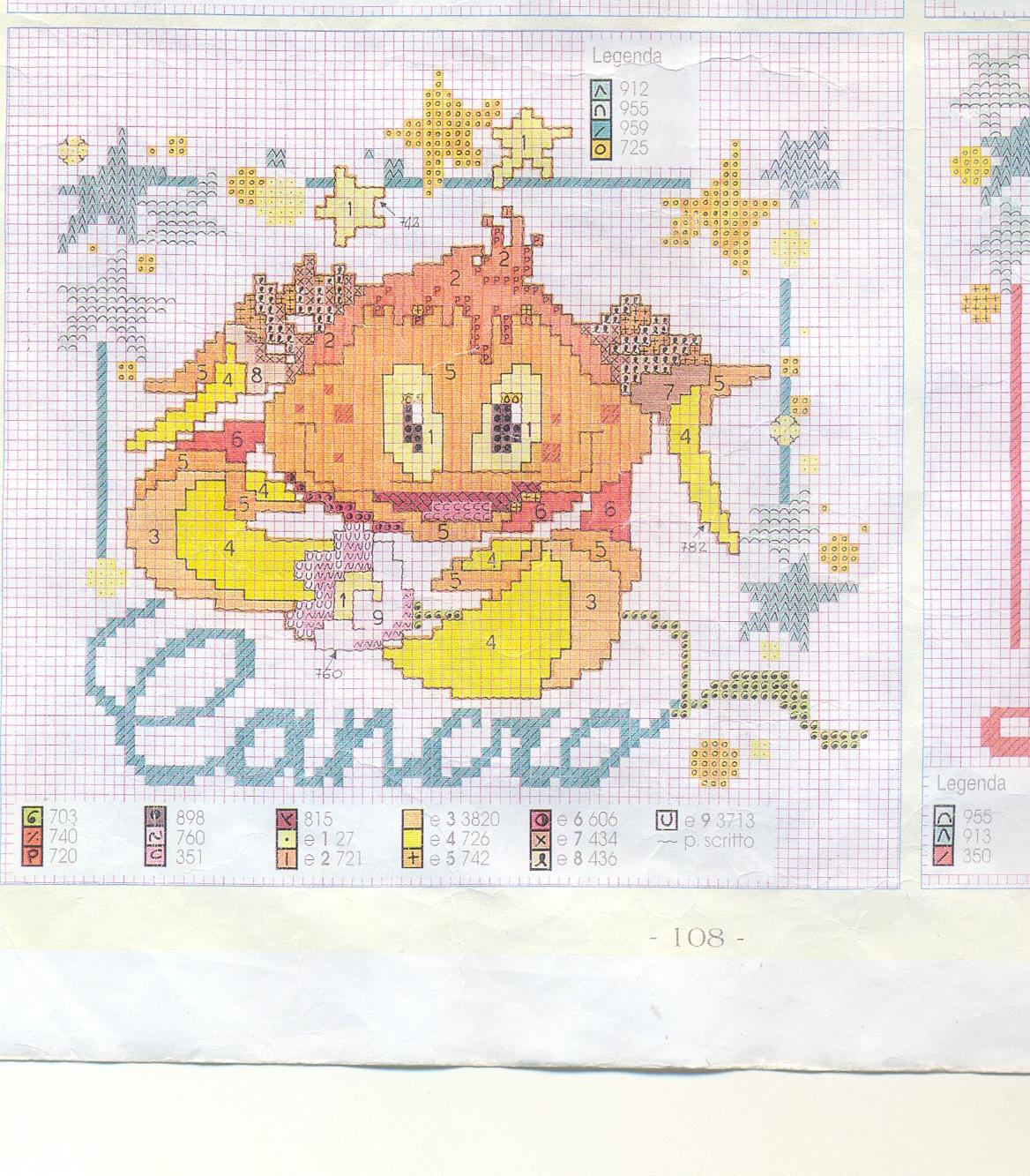 Schema punto croce Cancro