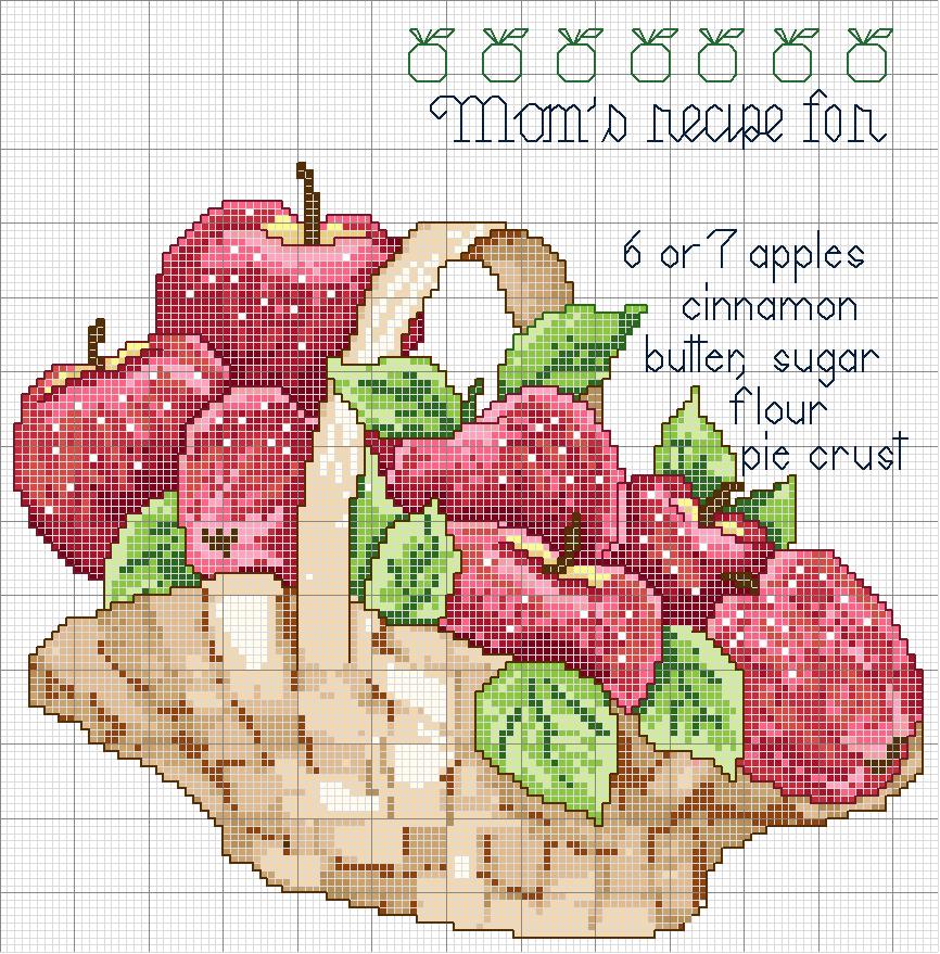 Schema punto croce Cesta mele