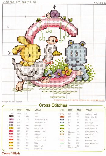 Schema punto croce Chart c